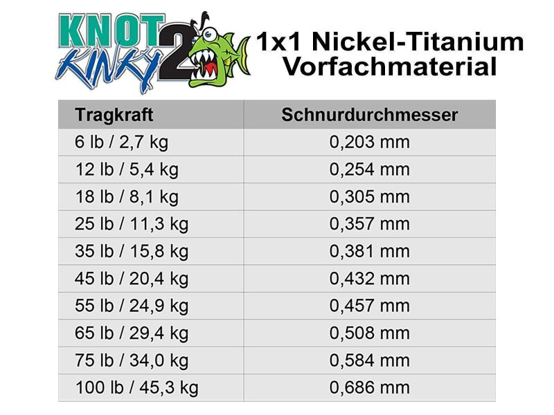 9 m Knot 2 Kinky Single-Strand Nickel-Titanium-Vorfachmaterial