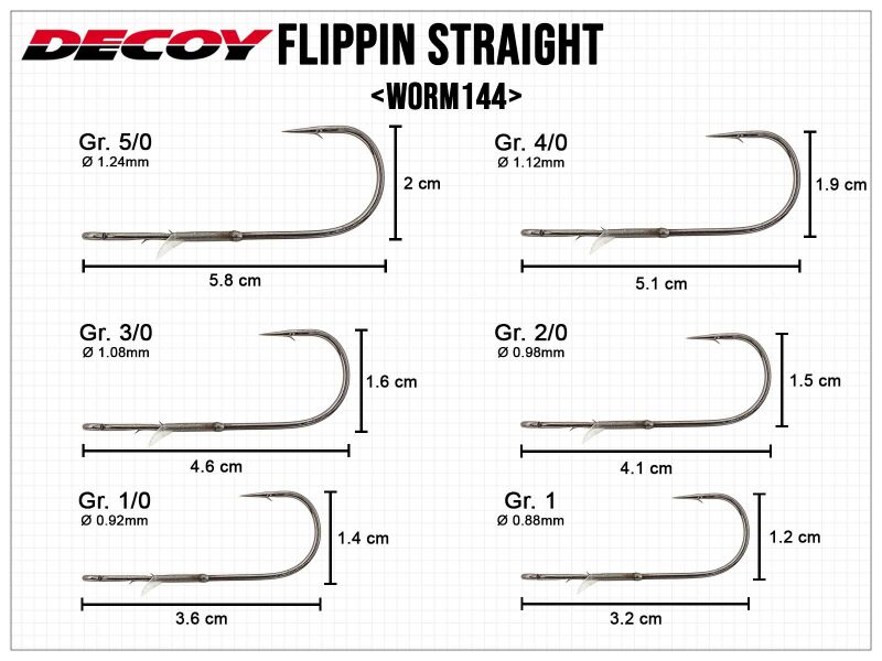 DECOY Flippin Straight Worm144
